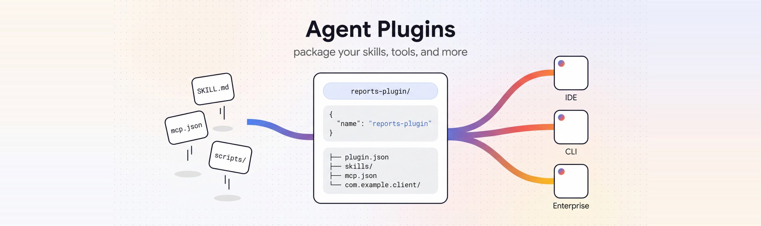 Agent Plugins 1.0.0の概要を示すバナー画像