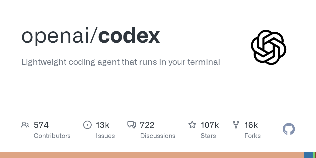 OpenAIのCodexリポジトリのGitHubページ
